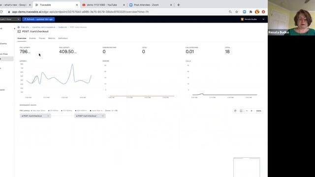 Secure your GraphQL & gRPC APIs смотреть онлайн