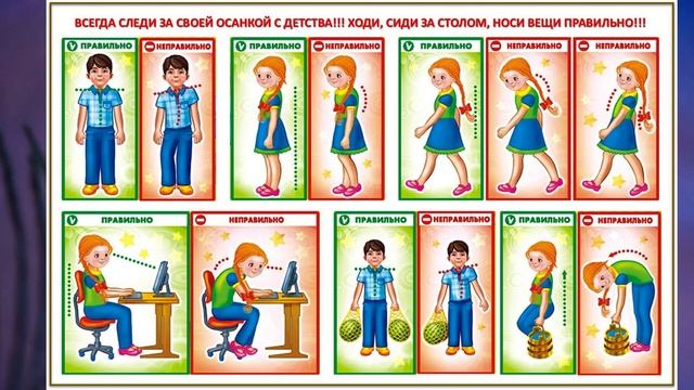 "Как мы передвигаемся", Окружающий мир 3 класс ч.2, с.15-21, Планета знаний. смотреть онлайн