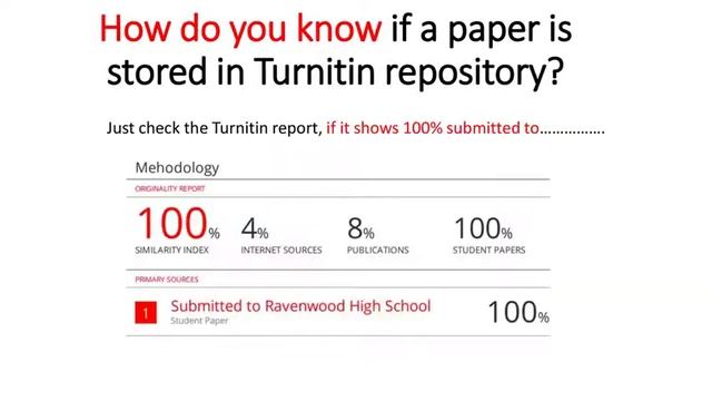 Deleting or Removing Plagiarism from Turnitin Repository in 2022 смотреть онлайн