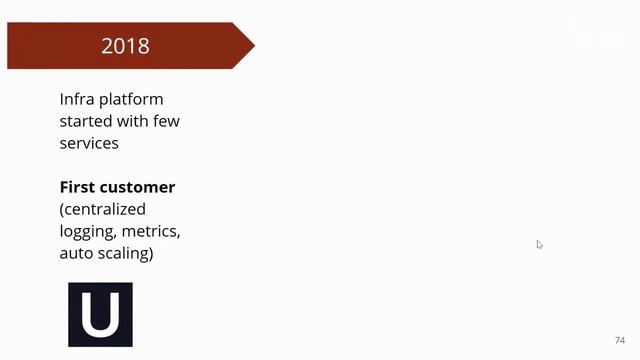 Manuel Pais - Kubernetes is not your platform, it's just the foundation смотреть онлайн