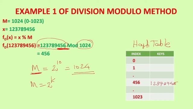 DIVISION MODULO METHOD | HASH FUNCTION | DATA STRUCTURES | ALGORITHMS смотреть онлайн