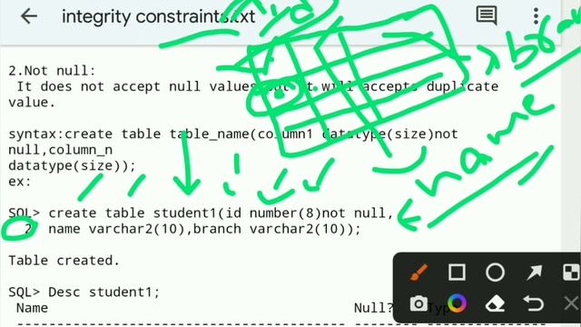 What is Not null in Telugu | constraints in Telugu | Not null constraints in SQL in Telugu смотреть онлайн