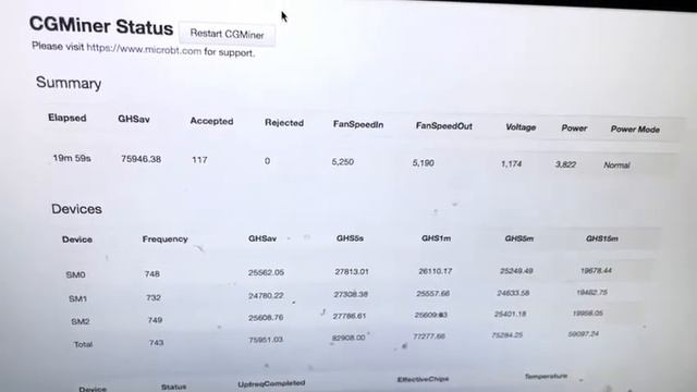 Whatsminer M20S 65Th/s - 75 Th/s .(Разгон Ватсмайнер м20)