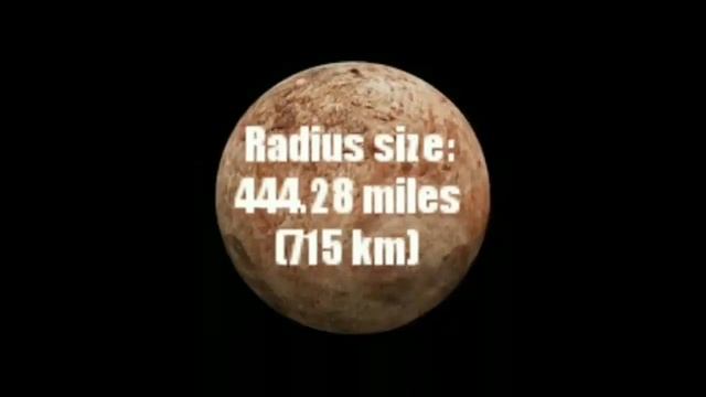 The size comparison of the top 9 known dwarf planets/minor planets in the Solar system! смотреть онлайн