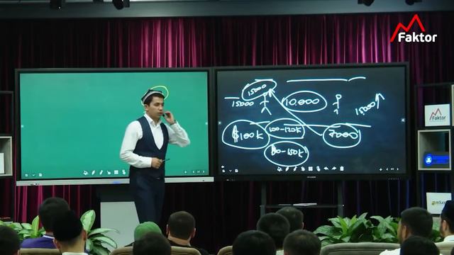 Rad Etib Bo'lmas Taklif Bering | Muhammad Ali Eshonqulov