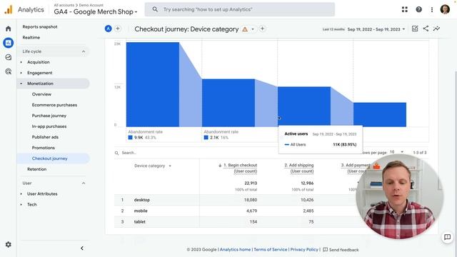Here's The NEW GA4 Checkout Journey Report смотреть онлайн