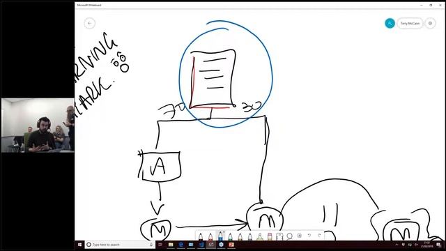 MVP Lightning Talks From the MVP Summit смотреть онлайн