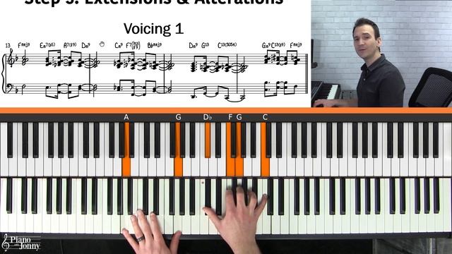 Play Contemporary Gospel & R&B Piano In 3 Steps