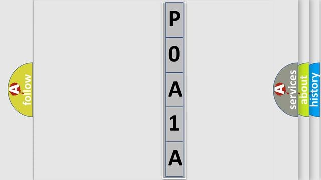 DTC Toyota P0A1A-156 Short Explanation смотреть онлайн