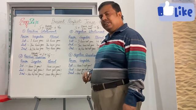 The Easy Way to Learn Present Perfect Tense | EngSteps смотреть онлайн