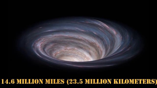The Milky Way Galaxy | Facts About The Milky Way Galaxy | Milky Way
