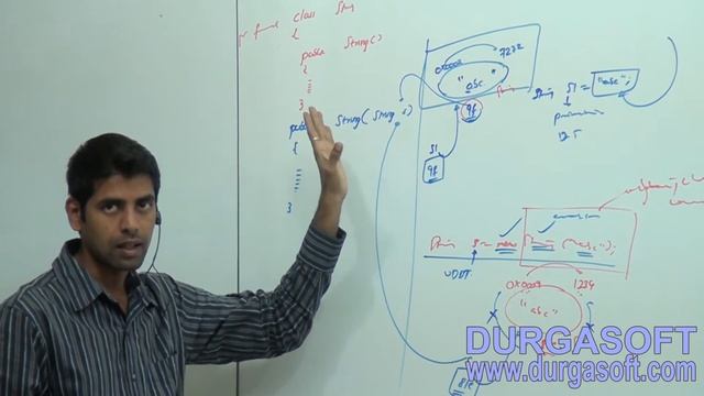 Core Java - java.lang.package - String class constructors Part-1 смотреть онлайн