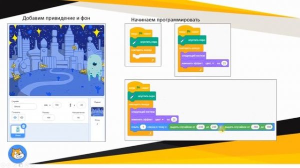 Урок 3. Scratch 3 программирование
