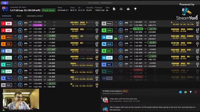 2024 Saudi GP Main Race Watch Along #f1 #f1Aus #AusGP смотреть онлайн