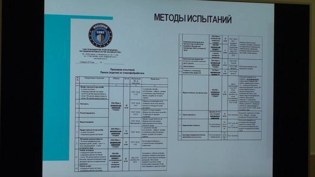 Стеклофибробетон в вентилируемых фасадах, проблемы и практика применения смотреть онлайн
