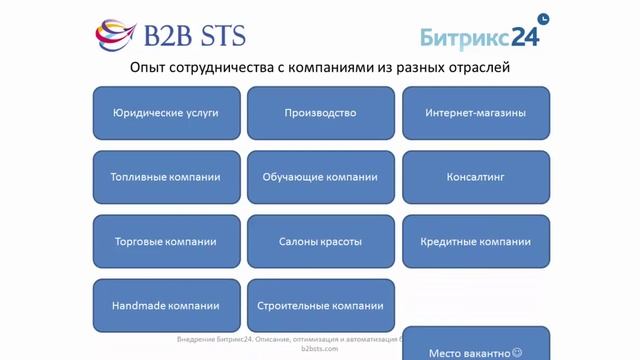 Внедрение Битрикс24. Автоматизация бизнес-процессов. смотреть онлайн
