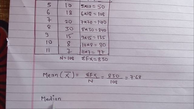 Mean ,Median and Mode in Discrete Series ||ungrouped series || B.com. 1|| Business Statistics||9&10 смотреть онлайн