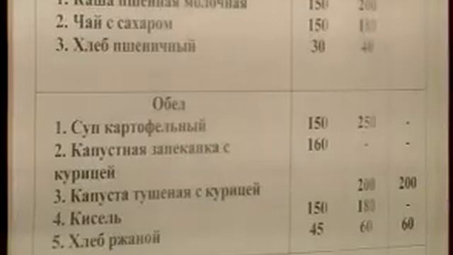 Больше фруктов и мяса смотреть онлайн