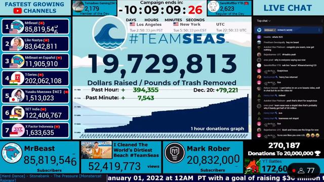 TeamSeas hits 20 million dollars donated! смотреть онлайн