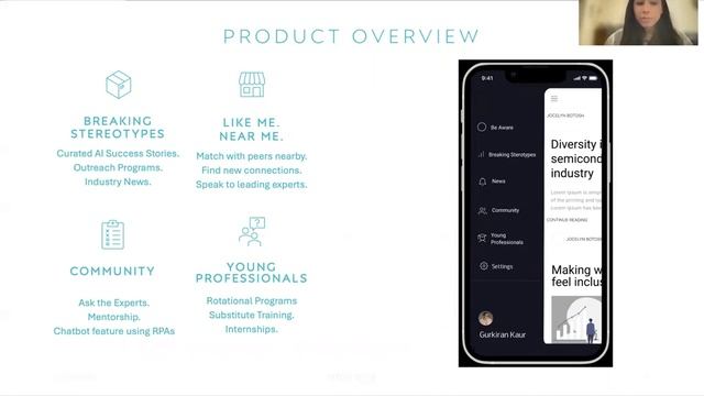 Diversity | Prime Team | GIT Nov 2021 смотреть онлайн