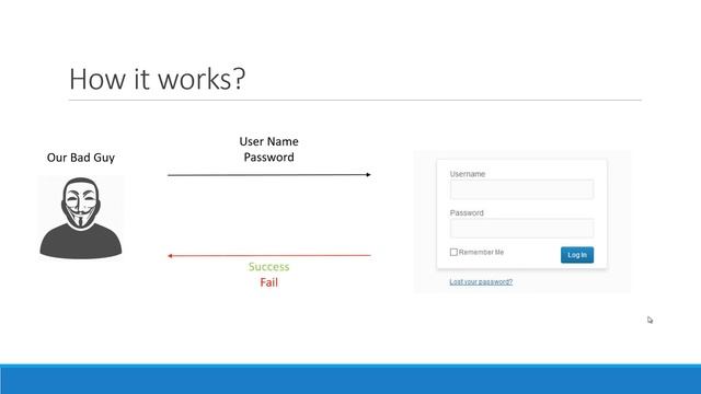 3 How Brute Force Attack is works смотреть онлайн