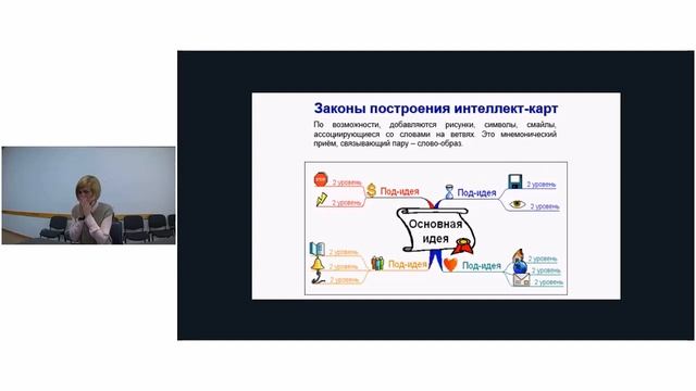Технология интеллект карта смотреть онлайн