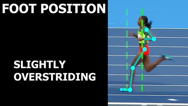 Running Analysis: Running the FASTEST 10K Ever! (Almaz Ayana) смотреть онлайн