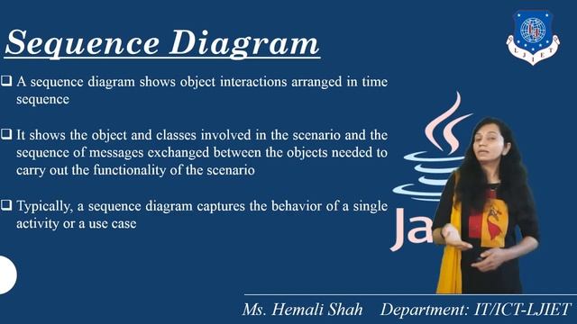 Lec-55_Interaction Modeling | Object Orient Programming Using Java | IT_ICT Engineering смотреть онлайн