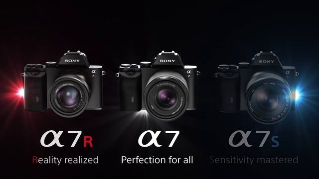Canon EOS R "One YEAR Later" REVIEW...does it hold up? смотреть онлайн