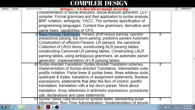 CD1: Compiler Design | Syllabus Discussion | Compiler Design Tutorial and Lecture In Hindi | AKTU смотреть онлайн