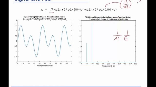 How to scale FFT and PSD in Matlab смотреть онлайн