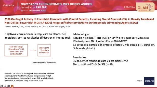 ¨Novedades en Síndromes Mielodisplásicos¨ Lo mejor de ASH 2021 смотреть онлайн
