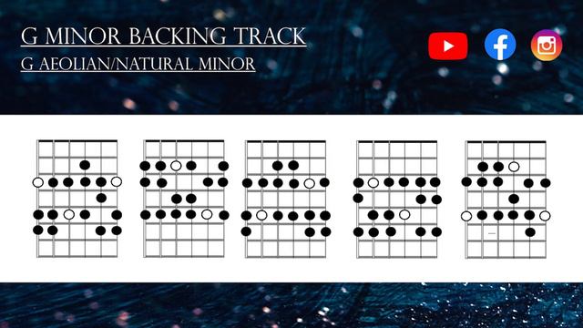 G Minor Backing Track | G Aeolian/Natural Minor | 70 BPM смотреть онлайн