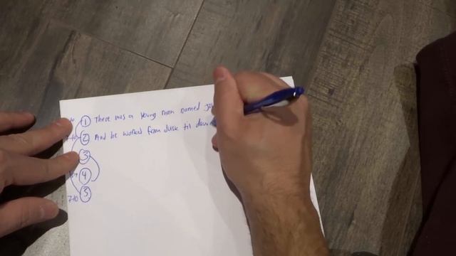 How To Write A Limerick Poem-Poetry Tutorial смотреть онлайн