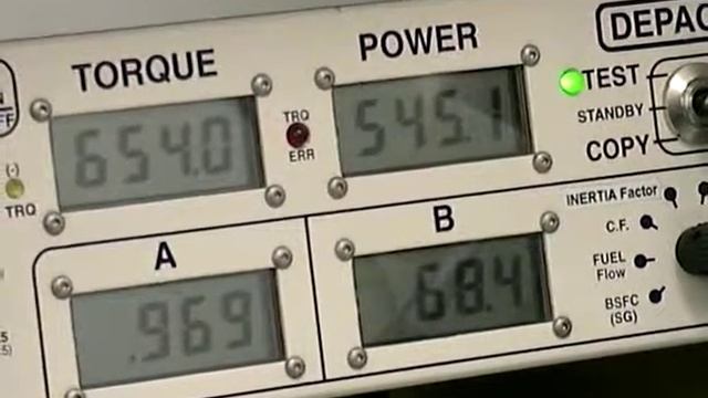 Ford 557ci big block dyno run смотреть онлайн
