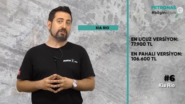 En Ucuz Otomobillerin En Pahalı Versiyonları | Renault Megane, Fiat Egea ve Dahası | Bilgin Olsun смотреть онлайн