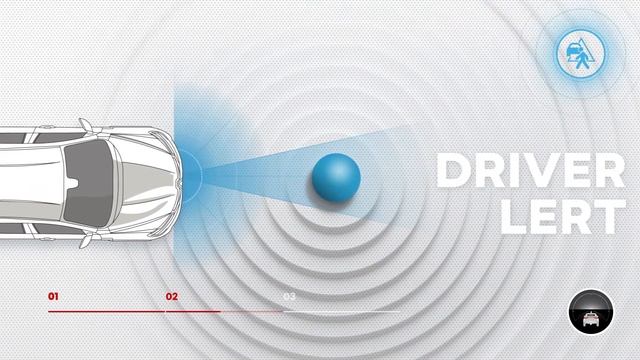Der neue Renault Arkana - Adaptives Notbremssystem смотреть онлайн