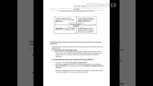 Registration under GST June 2020-Part 1 смотреть онлайн