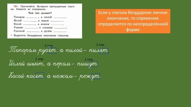 Глагол. Спряжение. Правописание глаголов в настоящем и будущем времени смотреть онлайн