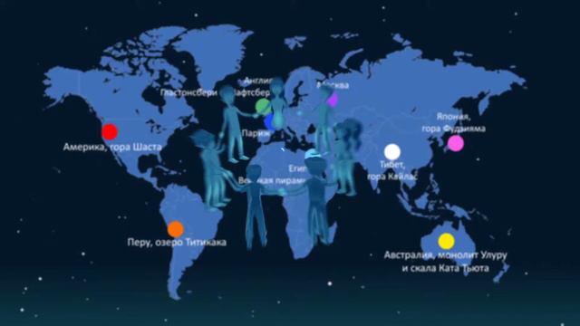 Проект Девять Чакр Планеты смотреть онлайн