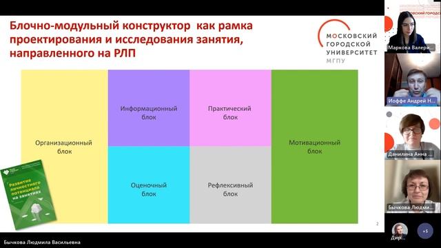 Секция: Развитие личностного потенциала в образовании: проектирование, диагностика, анализ смотреть онлайн