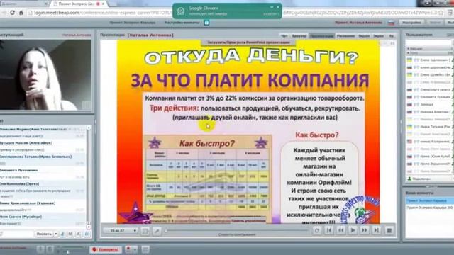 Стиль жизни с Экспресс карьера Натальи Антоновой Как я зарабатываю в кризис 3 07 2015 смотреть онлайн