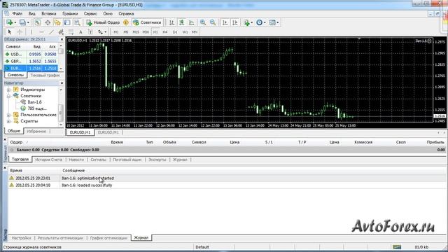 Оптимизация и тестирование советников Ilan