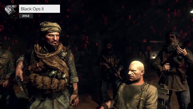 Call of Duty: Black Ops Saga Story Summary - What You Need to Know! смотреть онлайн