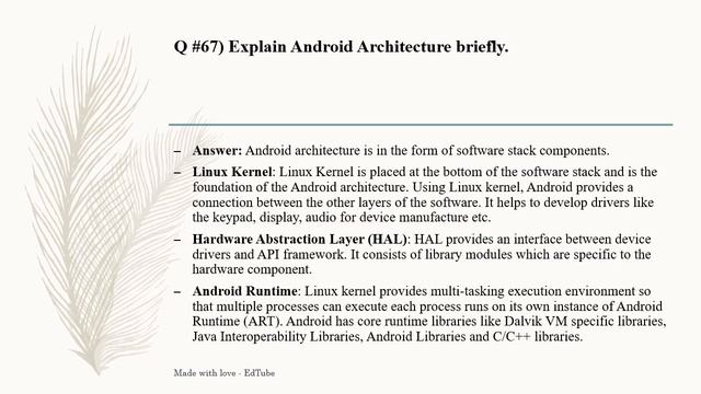 Android - 132 Most Important Interview Questions and Answers смотреть онлайн