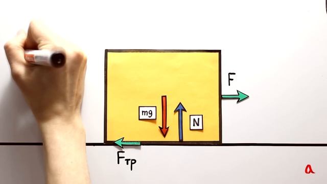 Руководство к Таланту