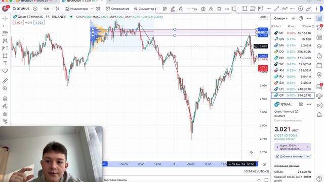 Этого тебе не хватает для прибыльной торговли! Единственная Торговая Стратегия Для Фьючерсов Binanc