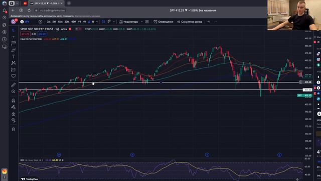 «Братья-близнецы»/Медвежий и бычий пут спред смотреть онлайн