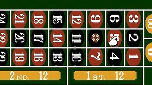 NES Games: Vegas Dream: Playing Roulette смотреть онлайн