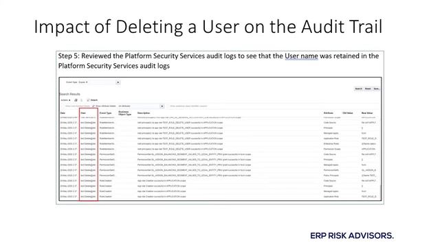 ERP Risk Advisors: ERP Cloud: Impact of Deleting a User on the Audit Trail смотреть онлайн